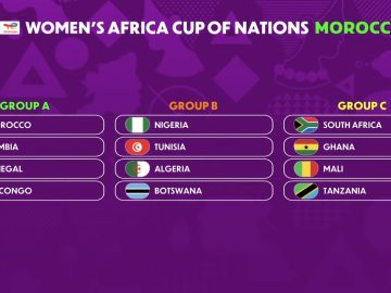 WOMEN AFCON